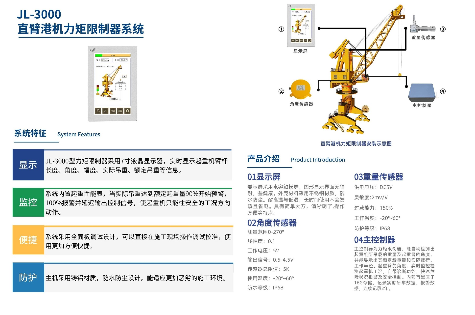 直臂港機(jī)力矩限制器系統(tǒng).jpg